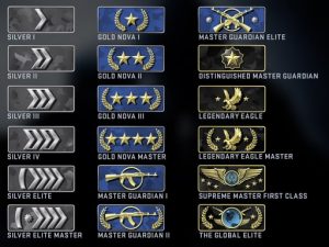how to rank up in csgo
